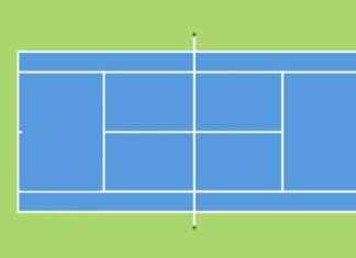 A. De Minaur vs O. Virtanen en US Open 2024: Partido por Iniciar | TyC Sports news-29082024-231537