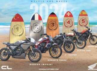Concurso Honda Customs 2024: Ganador del certamen europeo – Canariasenmoto.com news-13092024-150327