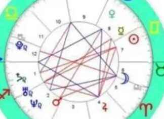 Horóscopo diario del 12 de octubre 2024 | El Correo news-11102024-184717