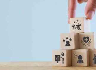 Importancia del bienestar laboral para el éxito empresarial en 2024 mportancia-del-bienestar-laboral-para-el-xito-empresarial-en-2024