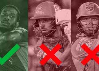 ¿Por qué la ECB y los jugadores de críquet del condado chocan sobre las ligas de T20? por-qu-la-ecb-y-los-jugadores-de-crquet-del-condado-chocan-sobre-las-ligas-de-t20