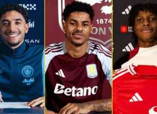 Ventana de transferencia de enero: Evaluación del negocio de tu club de la Premier League, incluidos Man Utd, Arsenal y Liverpool. ventana-de-transferencia-de-enero-evaluacin-del-negocio-de-tu-club-de-la-premier-league-incluidos-man-utd-arsenal-y-liverpool