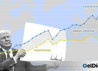 Cómo la UE enfrenta los aranceles de Trump: estrategias y medidas económicas cmo-la-ue-enfrenta-los-aranceles-de-trump-estrategias-y-medidas-econmicas