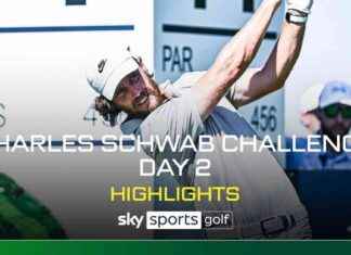 Resumen Destacado del Día Dos del Desafío Charles Schwab resumen-destacado-del-da-dos-del-desafo-charles-schwab