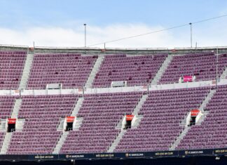 Alineaciones De Alavés Contra FC Barcelona: ¿Quién Sorprenderá?