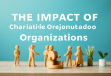 El Impacto de las Organizaciones Benéficas en la Sociedad Moderna The Impact of Charitable Organizations on Modern Society